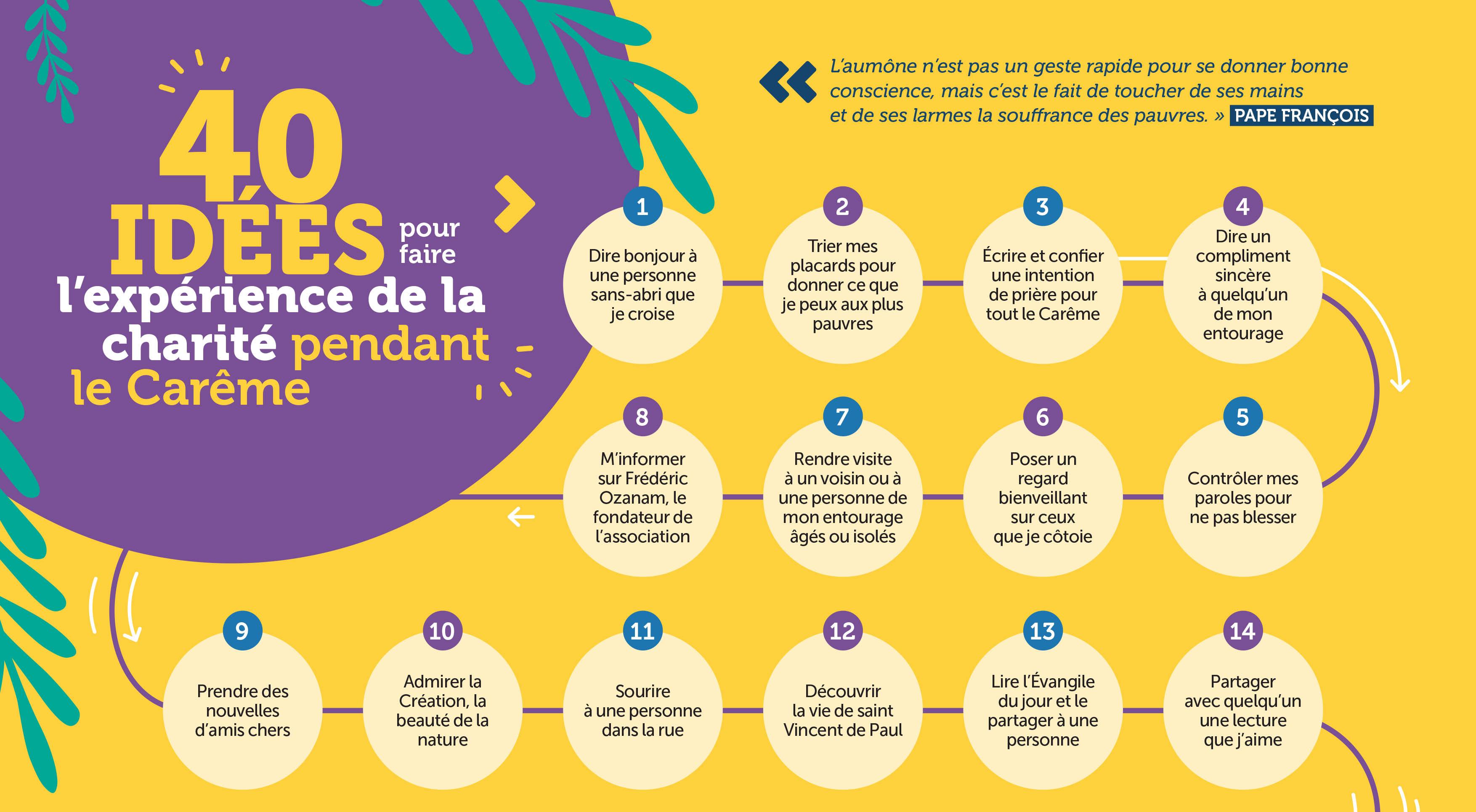 poster de careme